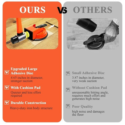 Heavy Duty Floor Gap Fixer Tool
