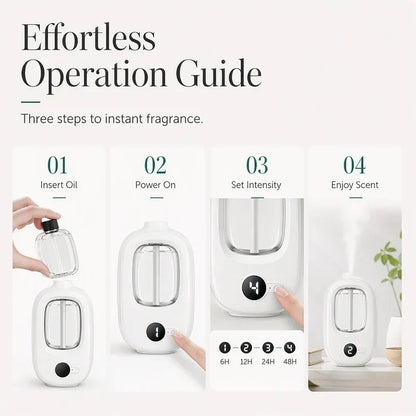 🎁Gift Idea Hot Sale 50% OFF🌸Automatic Fragrance Spray for Home