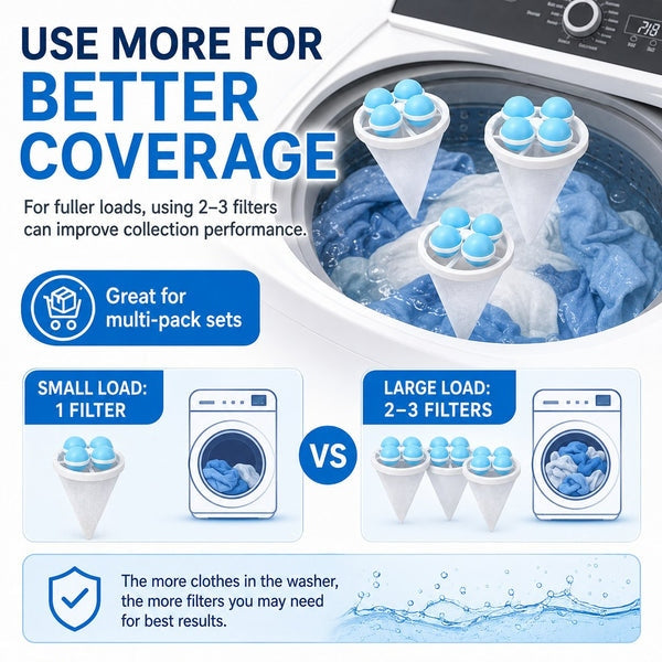 Last Day 49% OFF Floating Lint & Hair Catcher