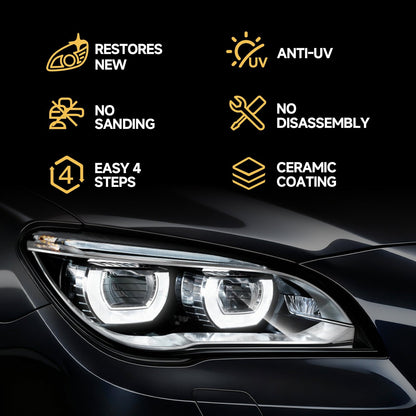 🥳HOT SALE🥳💞50K+ SOLD!  Car Headlight Restoration Kit