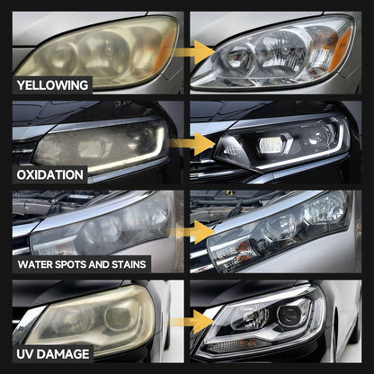 🥳HOT SALE🥳💞50K+ SOLD!  Car Headlight Restoration Kit