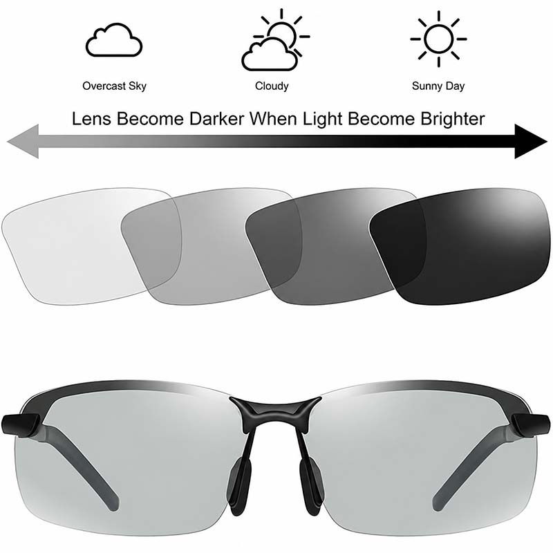 Smart Polarized Sunglasses For OutdoorActivities UV Protection