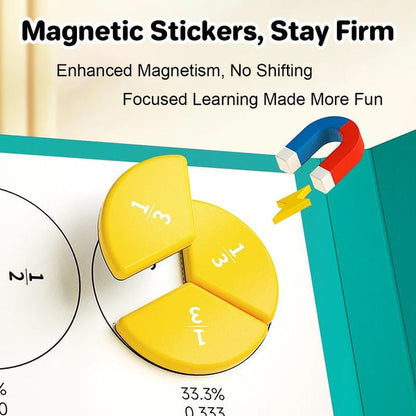 Magnetic Fraction Demonstration Book