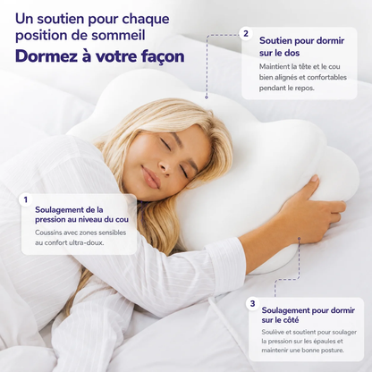😴 Ergonomic Memory Foam Pillow – Neck & Shoulder Support for Better Sleep 🌙