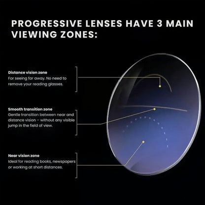Smart Auto-Focus Reading Glasses | Crystal Clear Vision For Seniors