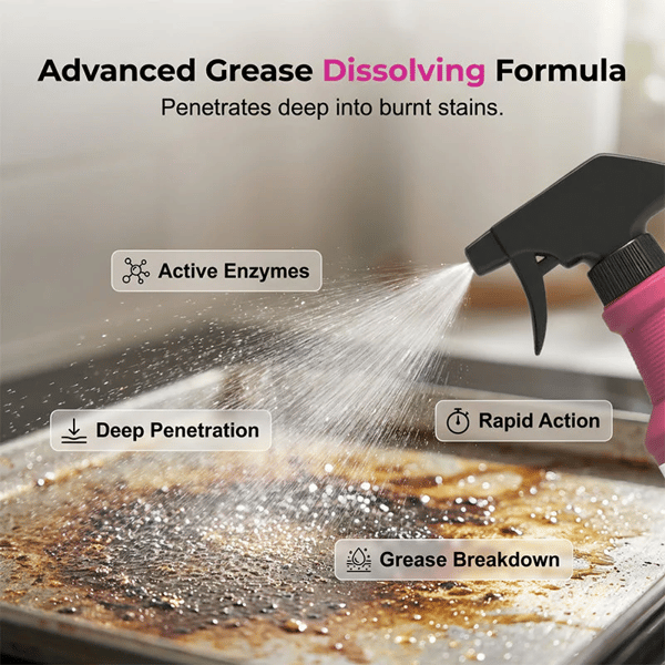 🍡Fast-Acting Heavy-Duty Grill Degreaser Spray