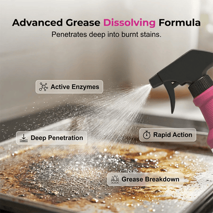 🍡Fast-Acting Heavy-Duty Grill Degreaser Spray