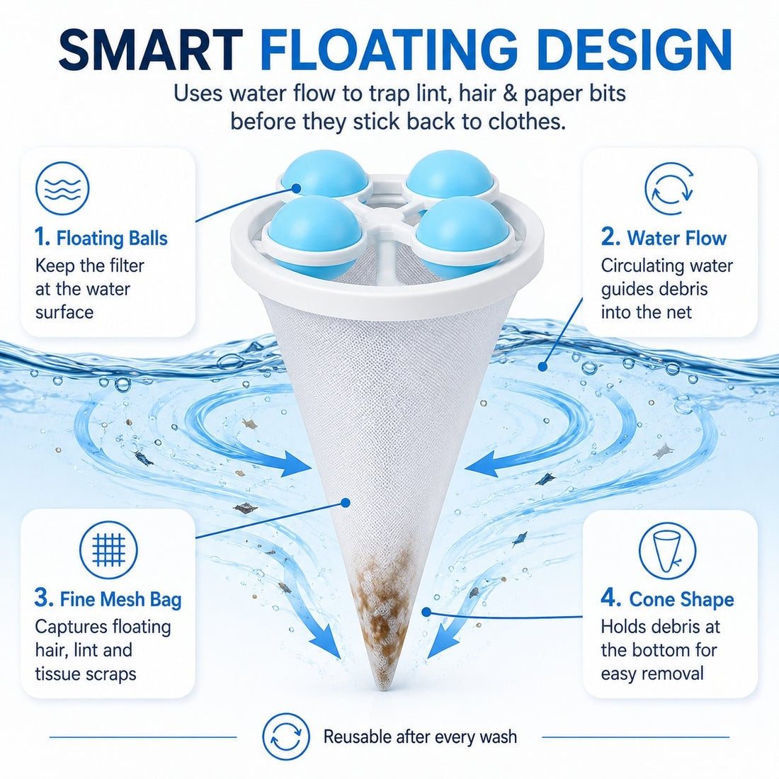 Last Day 49% OFF Floating Lint & Hair Catcher