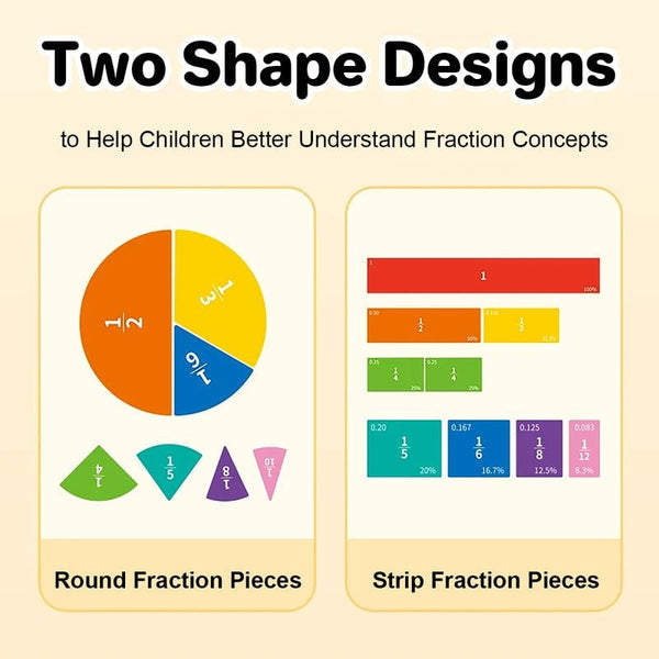 Magnetic Fraction Demonstration Book