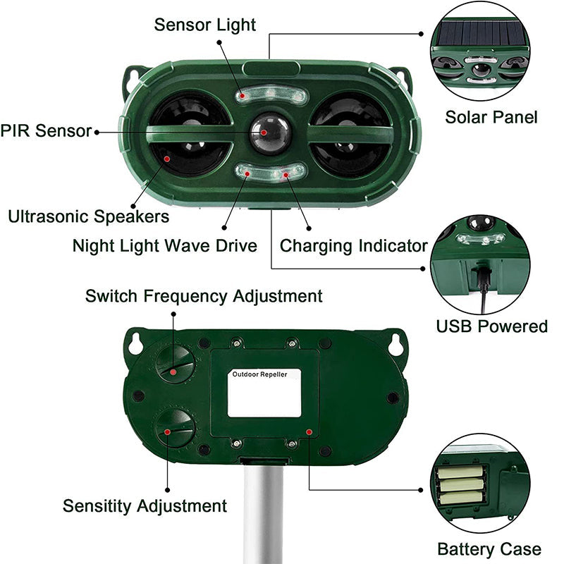 🐾 Save 50%! ☀️ Solar Ultrasonic Animal Deterrent – Humane & garden-safe ✨